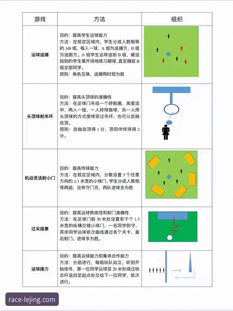 乐竞体育平台实用指南：从新手到高手的竞技体验必备知识